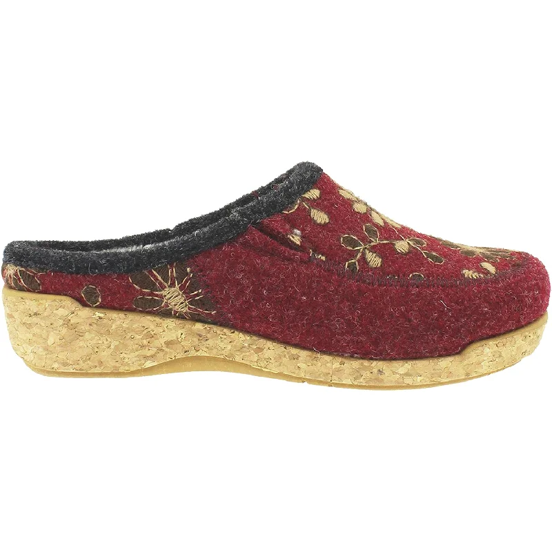 Men's Stylish Boots Women's Taos Woolderness 2 Cranberry Wool